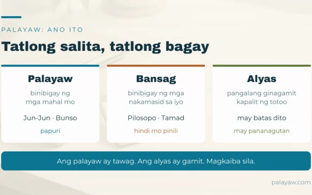 Palayaw: Ano Ito? Kahulugan at Kultura sa Pilipinas