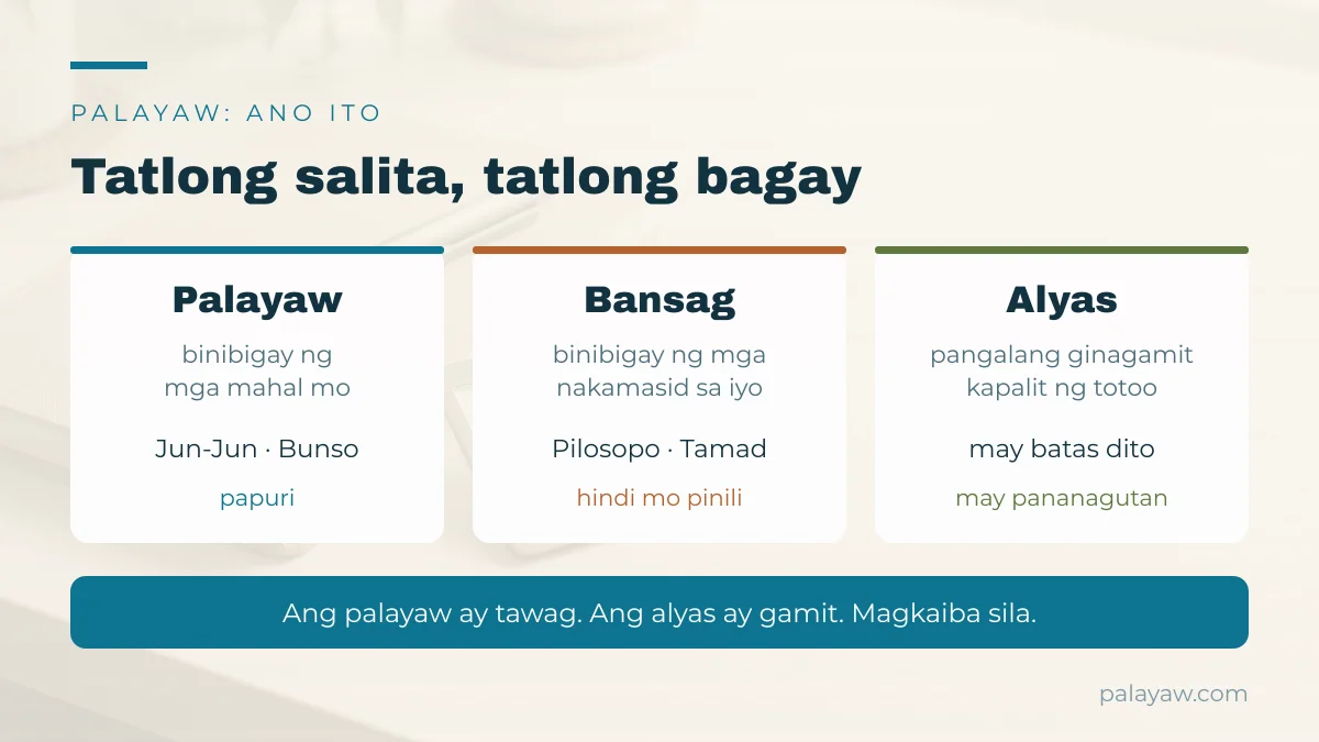 Tatlong kard na naghahambing: palayaw na binibigay ng mga mahal mo, bansag na binibigay ng nakamasid, at alyas na may batas