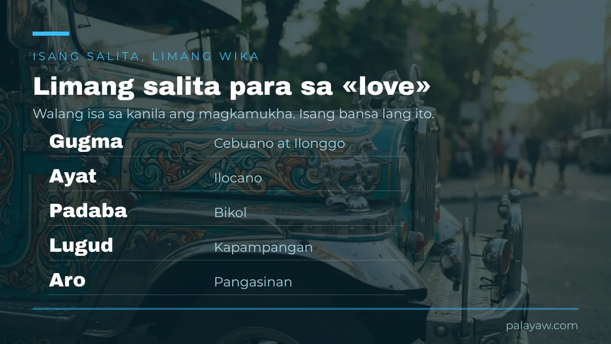 Limang magkakaibang salita para sa love: Gugma sa Cebuano at Ilonggo, Ayat sa Ilocano, Padaba sa Bikol, Lugud sa Kapampangan, Aro sa Pangasinan
