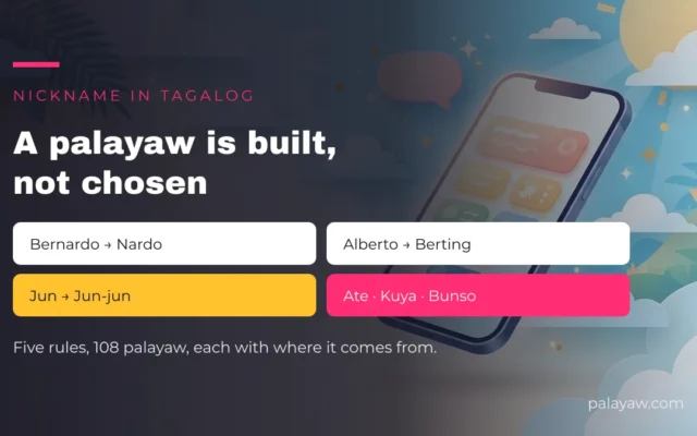 Nickname in Tagalog: the five rules, and 108 palayaw with meanings
