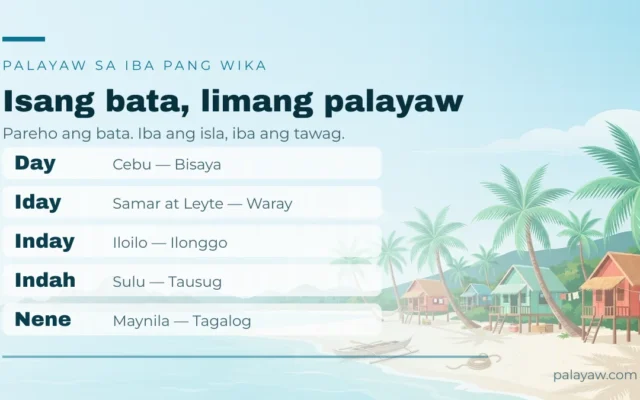 Palayaw sa Bisaya, Ilocano at Iba Pang Wika
