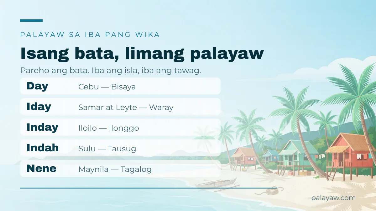 Talahanayan ng limang palayaw para sa iisang bata: Day sa Cebu, Iday sa Samar at Leyte, Inday sa Iloilo, Indah sa Sulu, Nene sa Maynila